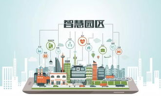 六安開發區 解碼高質量發展的“六字”技術秘訣