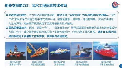 深遠海風電技術發展現狀、挑戰與未來思考